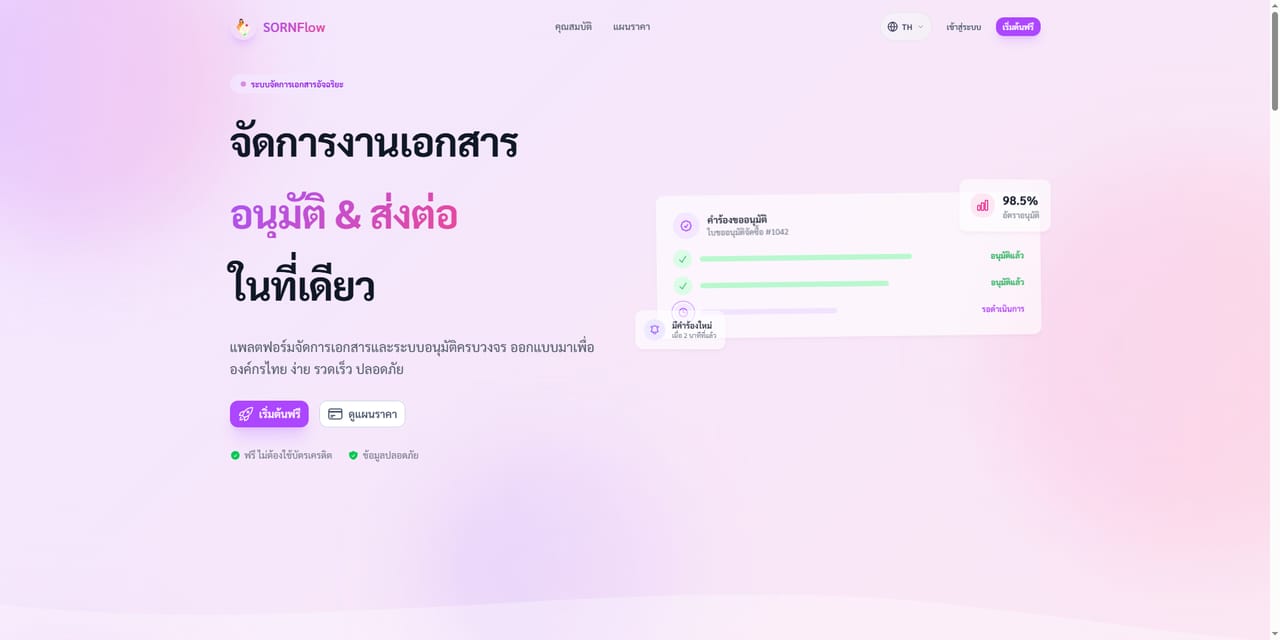 SORNFlow Document Workflow Platform